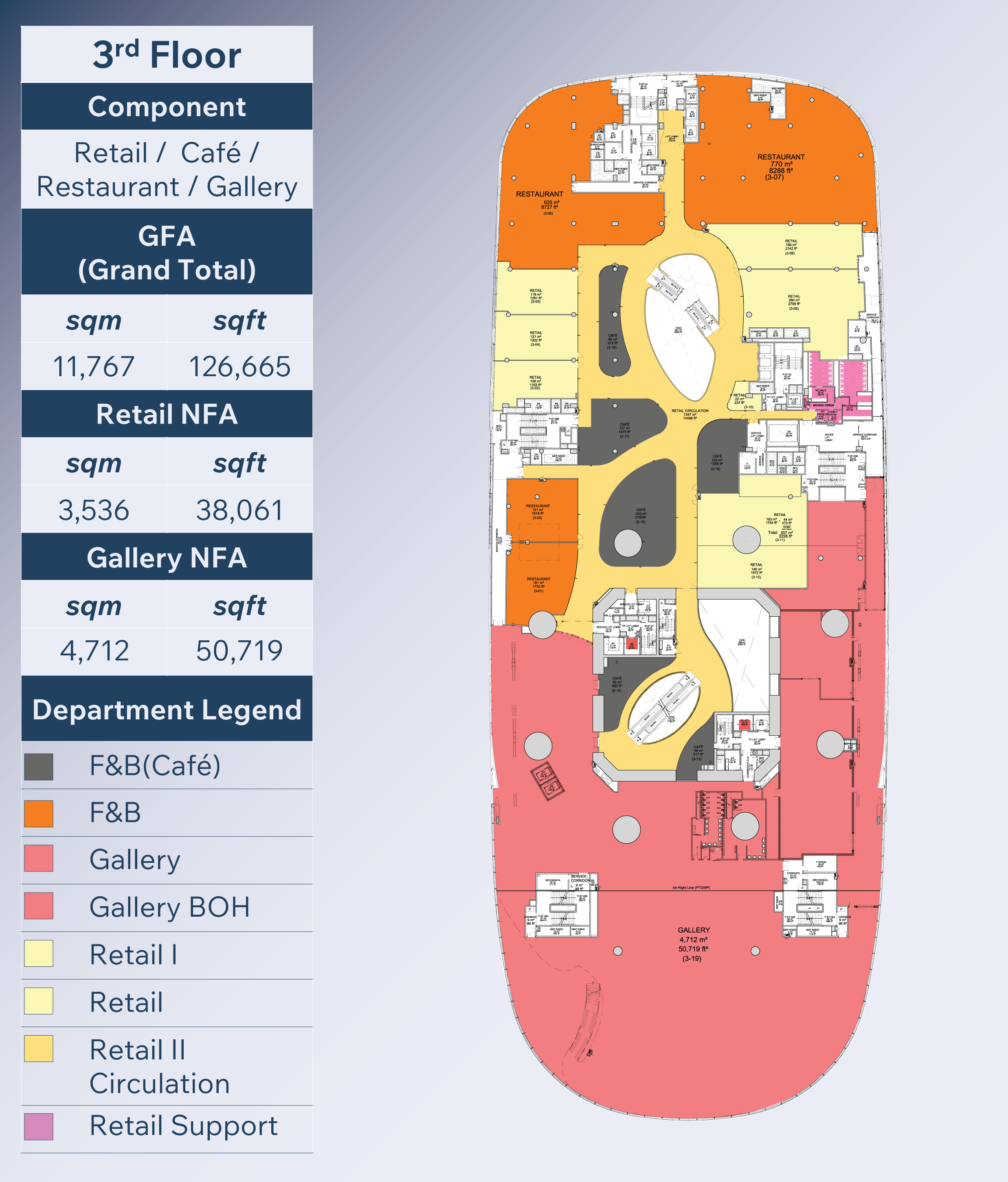 Ombak KLCC floor plan showing the rooftop sky garden level